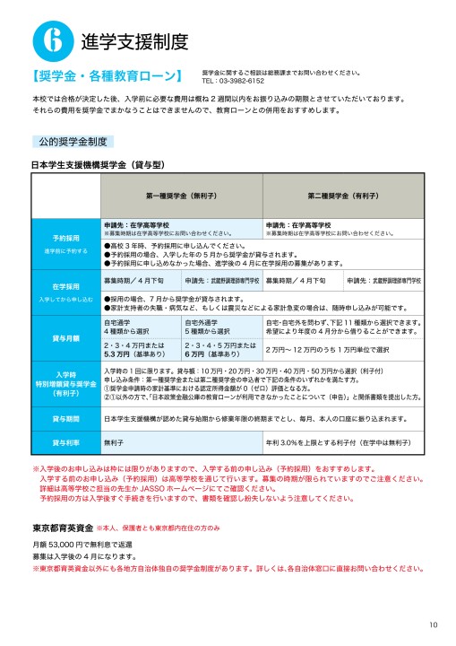 武蔵野調理師専門学校 募集要項2021