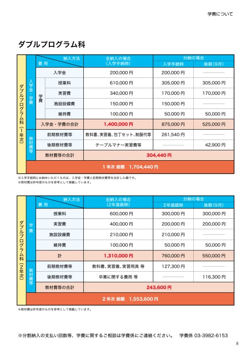 武蔵野調理師専門学校 募集要項2021